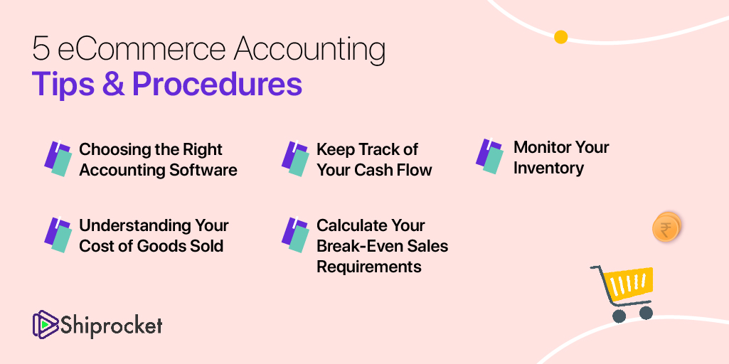 E-Commerce Accounting Service