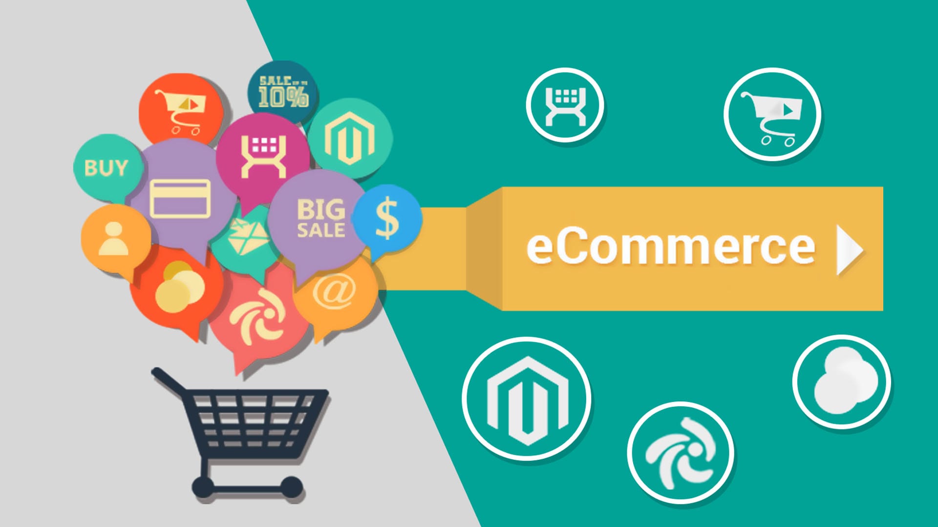 Lms E-Commerce